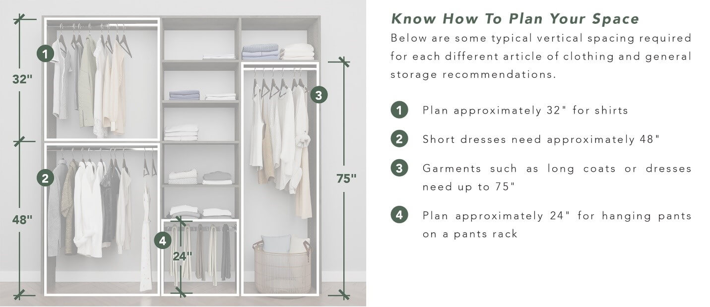 Know how to plan your space