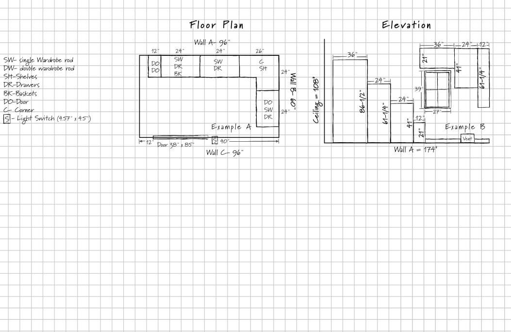 Planning your closet space