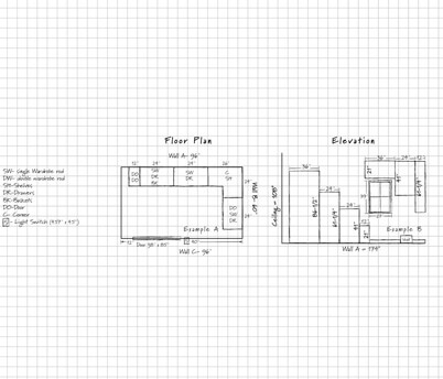 Closet Planning Thumbnail