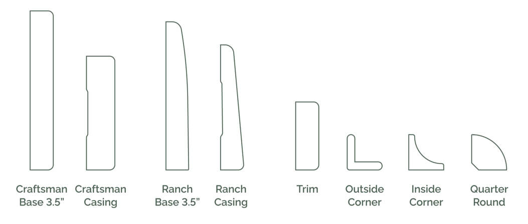 Different Moulding Profiles