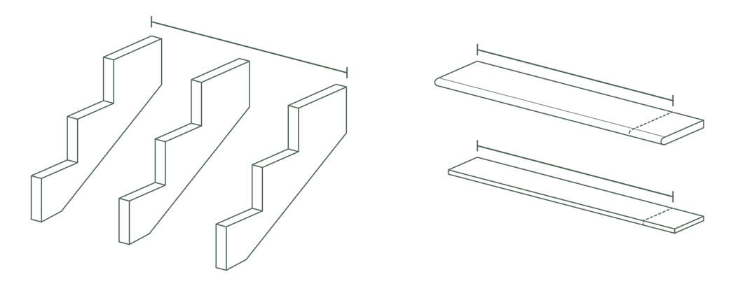 Cut treads and risers to size