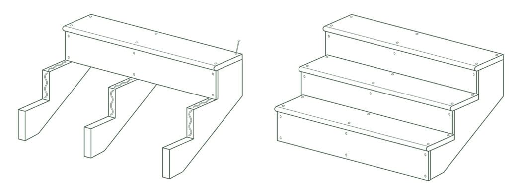 Installing treads and risers